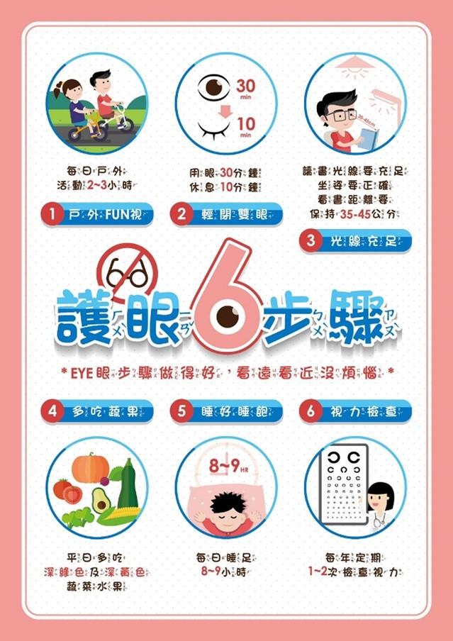 視力.護眼衛教